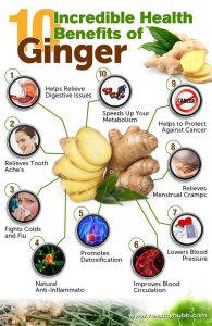 ginger for anti aging