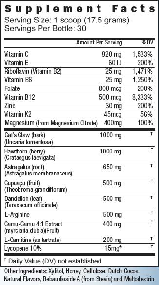 list of heart health ingredients